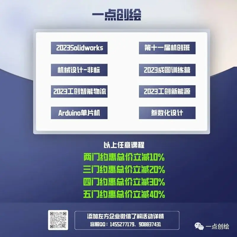 参数组合场景图示